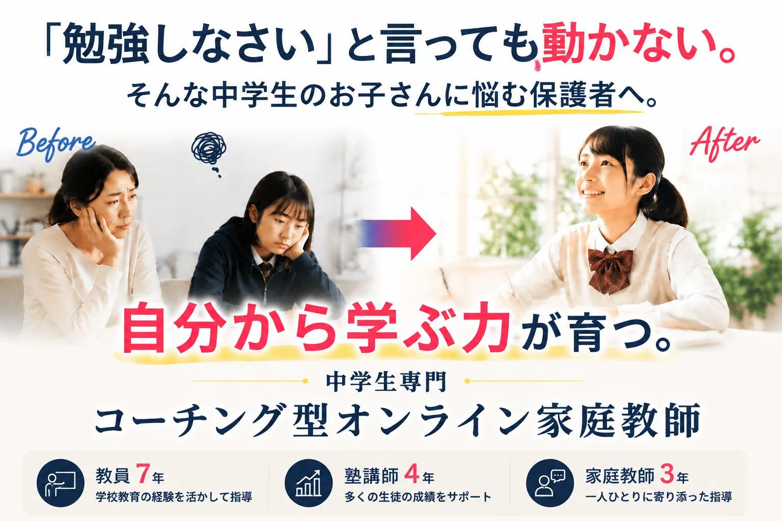 「勉強しなさい」と言っても動かない。そんな中学生のお子さんに悩む保護者へ。自分から学ぶ力が育つ、中学生専門コーチング型オンライン家庭教師